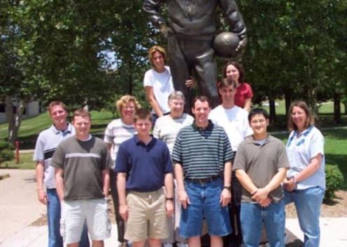 Lunte Group 2002